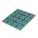 Recherche de motif de point carreaux Toute personne