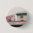 Recherche de place badges Seattle