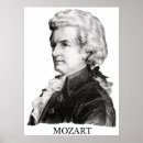 Recherche de mozart posters Professeur de musique