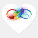 Recherche de spectre autocollants Arc en ciel