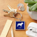 Recherche de bulldog porteclés Monogramme