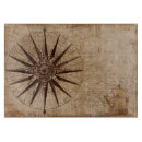 Recherche de boussole dessous de verres Brun