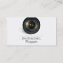 Recherche de zoom cartes visite Portrait