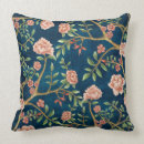 Recherche de flores coussins Pour elle