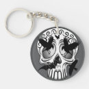 Recherche de calavera porteclés Crâne à sucre
