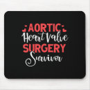 Suche nach überlebender mousepads Unterstützung