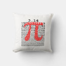 Recherche de symbole de pi coussins 14 mars