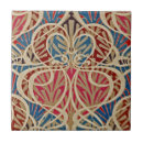 Recherche de victorian floral carreaux Décoratif