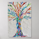 Recherche de arbre posters Arbre de vie