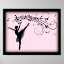 Recherche de ballerina painting posters Danse de ballet