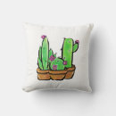 Recherche de cactus mignons coussins Botanique