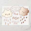 Recherche de de de coeur anniversaire invitations Fille