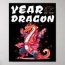 Recherche de signe chinois zodiaque posters Culture