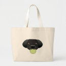 Recherche de laboratoire sacs Chien
