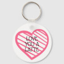 Suche nach zitate über liebe schlüsselanhänger Spaß