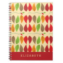Recherche de feuille d carnets Nature