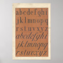 Recherche de vintage alphabet posters École