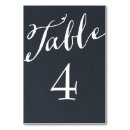 Suche nach chalkboard tischkarten Elegant