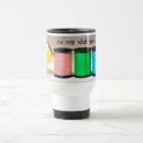 Recherche de concentré tasses Pour elle