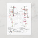 Suche nach chinesische medizin poster Meridian