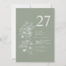 Suche nach 27 geburtstag einladungen Vintage