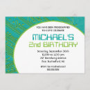 Recherche de circuit invitations Robot