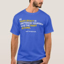 Recherche de heritage tshirts 2025