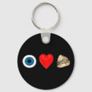 Recherche de genius porteclés Funny