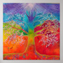 Recherche de arbre symbole vie art Spirituel