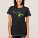 Recherche de combattant de lymphome Survivant