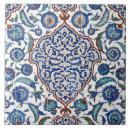 Recherche de iznik maison deco Mosaïque