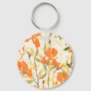 Recherche de fleur porteclés Iris