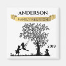 Recherche de arbre généalogique magnets Vintage