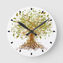 Suche nach bunter baum poster Ruhe