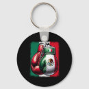 Recherche de sueur porteclés Défense boxing