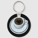 Recherche de amant de café porteclés Caféine