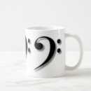 Recherche de basse tasses Jazz