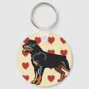 Recherche de chien de rottweiler porteclés Pourri