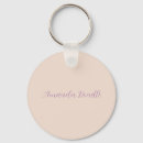 Recherche de propriétaires porteclés Pour tous