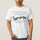 Recherche de survie vêtements Inspiré