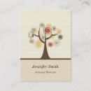 Suche nach natürliche therapie visitenkarten Gesundheit