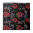 Suche nach figure fliesen Abstrakt