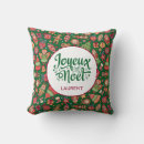 Recherche de noël scandinave coussins Nom