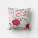 Suche nach rosa blumenmuster kissen Torf
