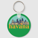 Suche nach kuba schlüsselanhänger Reisen