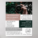 Recherche de lentille Photographie
