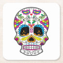 Recherche de muerte invitations Crâne