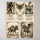Recherche de cryptids posters Vintage