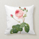 Recherche de redoute coussins Vintage