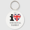 Recherche de famille royale accessoires Monarchie
